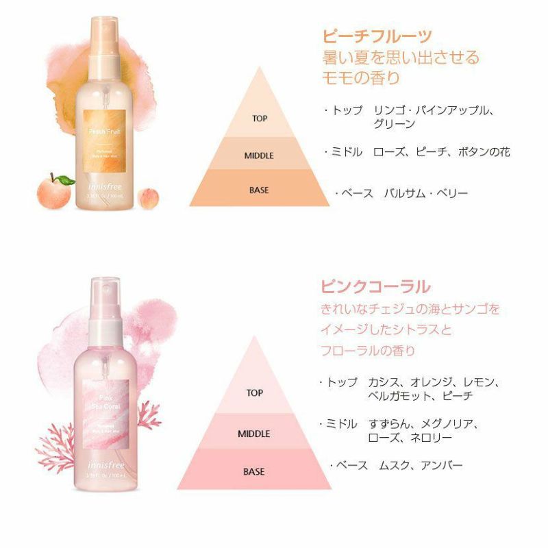 innisfree イニスフリー パフュームド ボディ＆ ヘアミスト